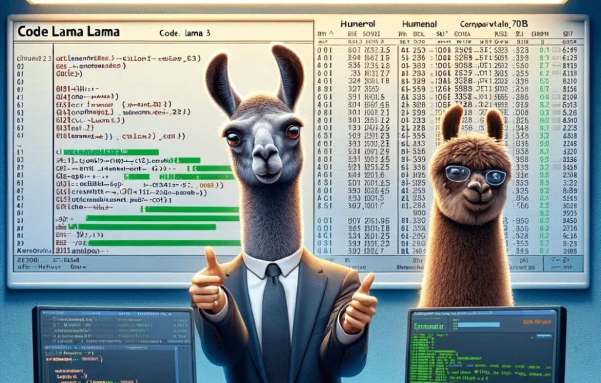 ميتا تبتكر أداة مبتكرة لتوليد التعليمات البرمجية