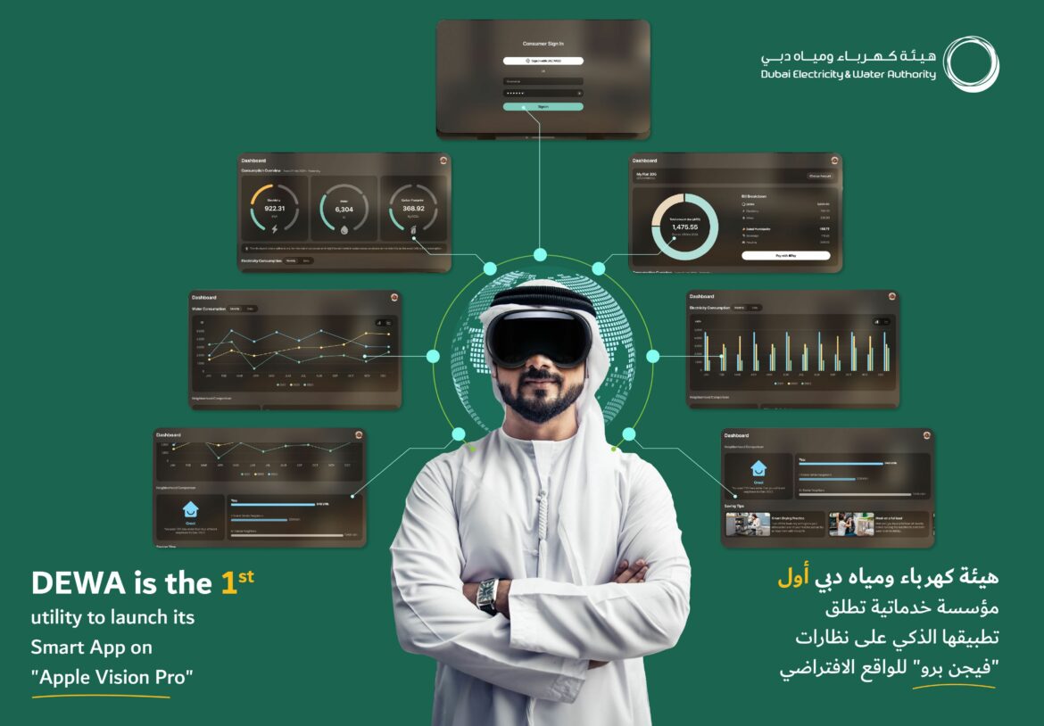 "ديوا" الشركة الأولى التي تقدم خدماتها عبر تطبيق ذكي على نظارات الواقع الافتراضي.