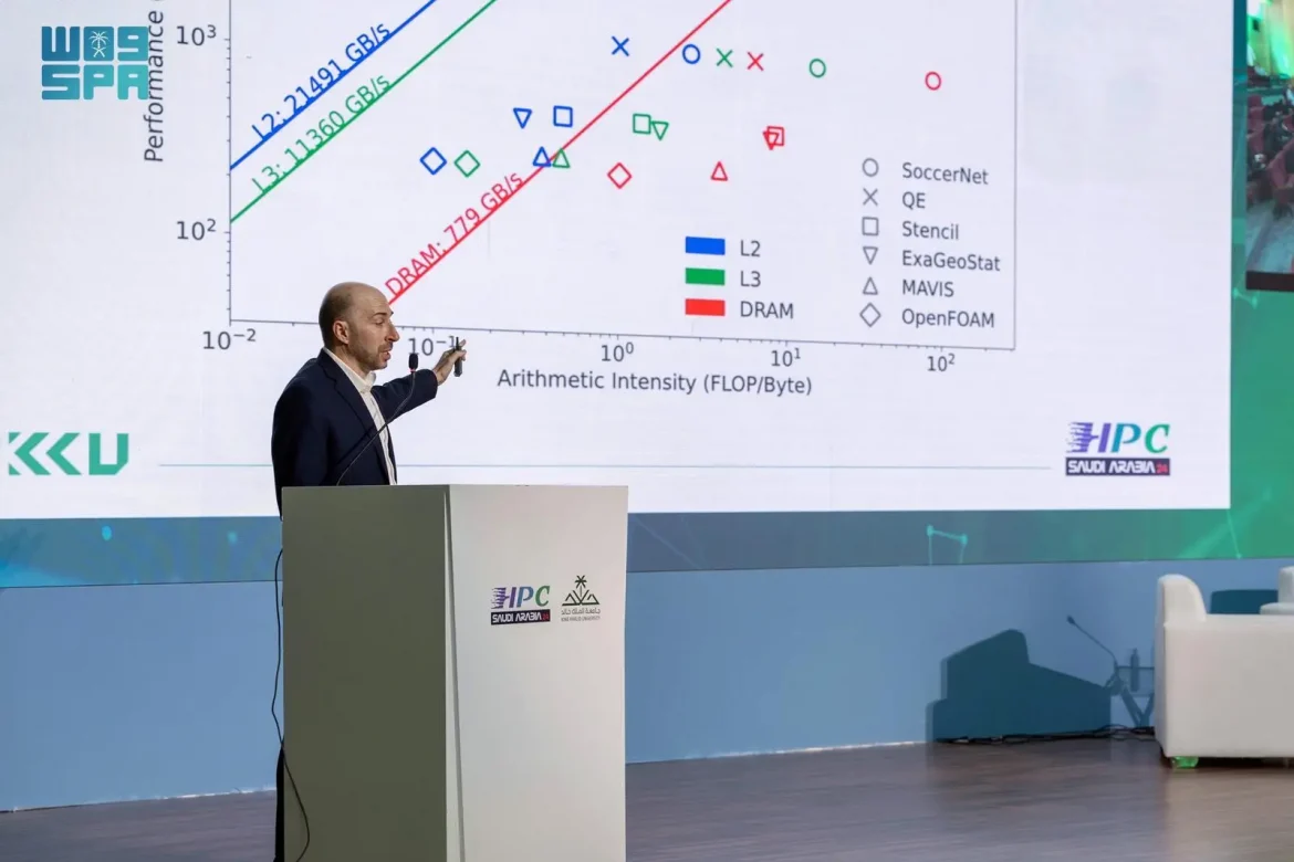 رؤى من المؤتمر السعودي الثاني عشر للحوسبة الفائقة والذكاء الاصطناعي بجامعة الملك خالد!