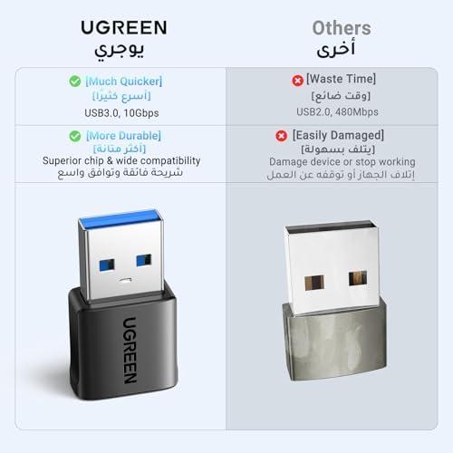 استعراض محول USB-C من يوجرين: ⁣الأداء والتوافق الممتاز!