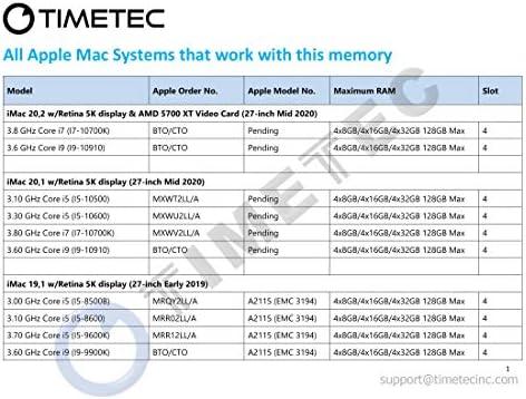 تجربتنا مع​ مجموعة ذاكرة 128GB من تايم تيك: تحسين ‌أداء آي ماك