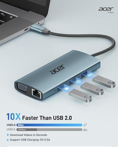 موزع USB-C من آيسر: حل شامل⁢ لتوصيل الأجهزة بسهولة!