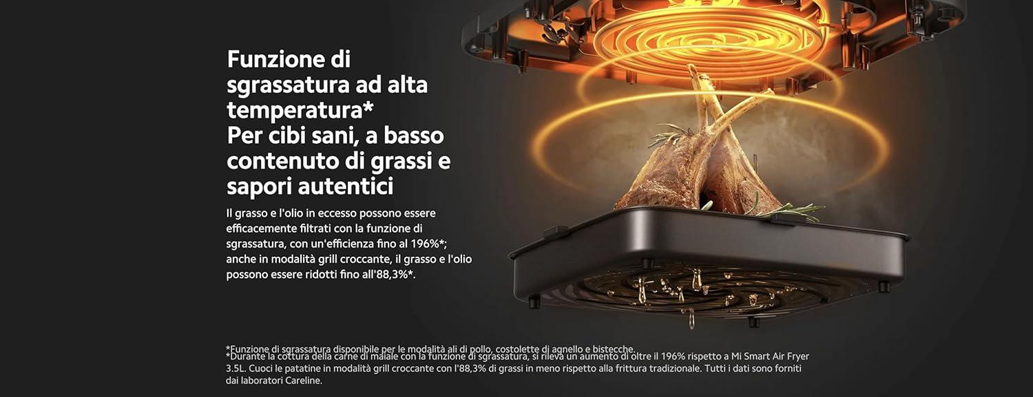 استكشف مقلاة شاومي الهوائية الذكية: طهي صحي وسريع لنا جميعًا!