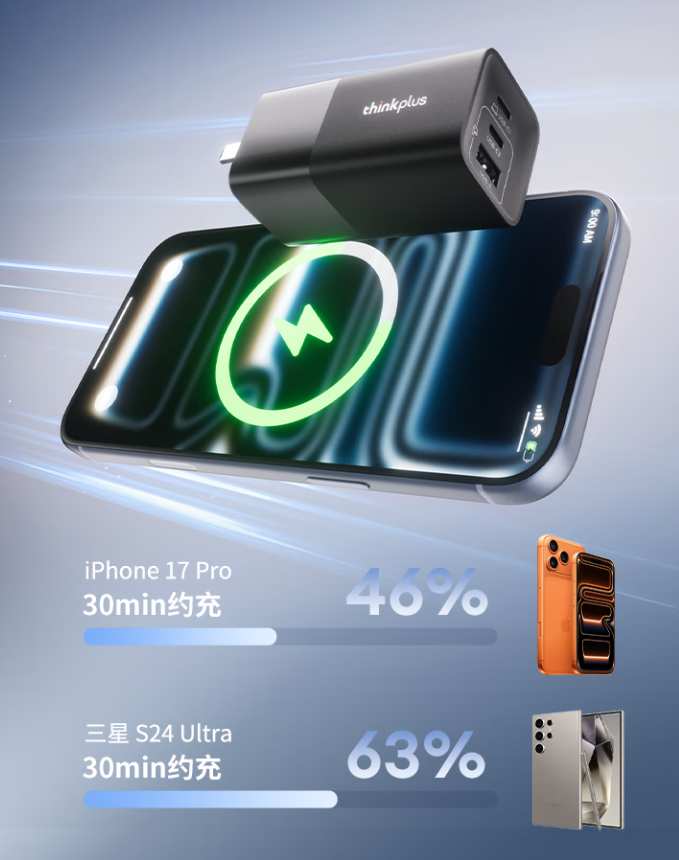 شاحن لينوفو ThinkPlus 100W GaN