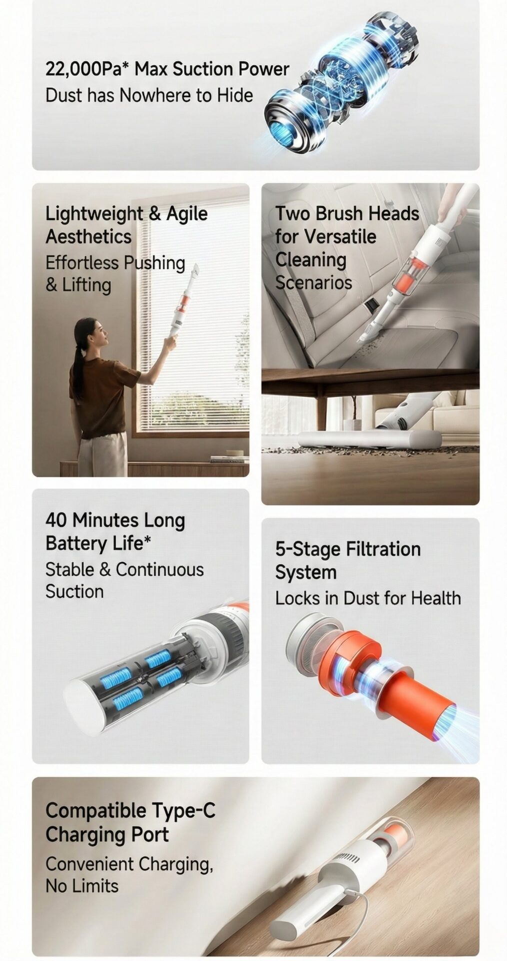 شاومي تطلق مكنسة Mijia خفيفة الوزن مع قوة 22,000Pa وبطارية تدوم 40 دقيقة 17651165936372