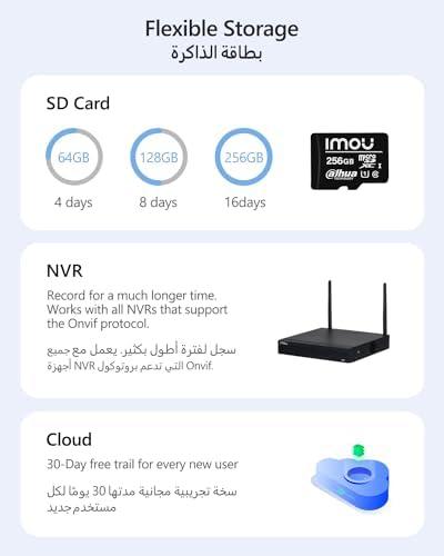 مراجعة كاميرا ايمو DK2 1080 بكسل:⁤ أداء وتقنيات مبتكرة
