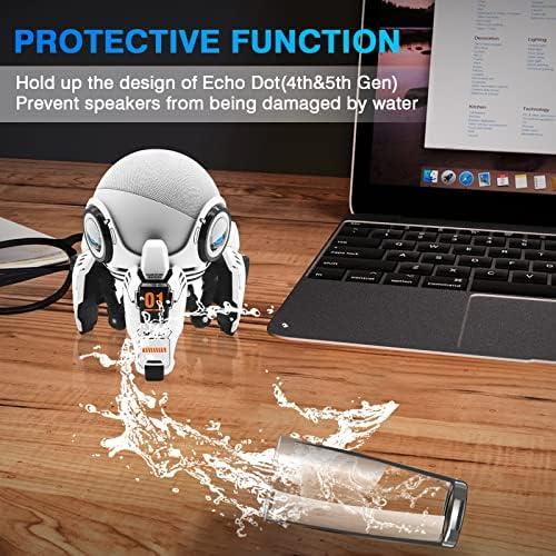 

<h3>تقييمنا الفني لحامل ​ايكو دوت (الجيل​ 4/5) من ماداتوب</h3>
<p>