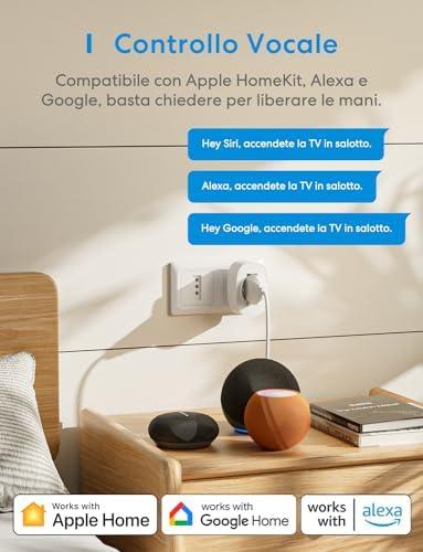 مراجعة مقبس ميروس الذكي: التكنولوجيا والإدارة الذكية