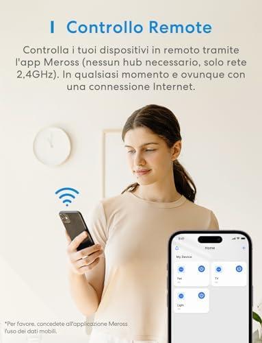 مراجعة مقبس ميروس الذكي: التكنولوجيا والإدارة ​الذكية