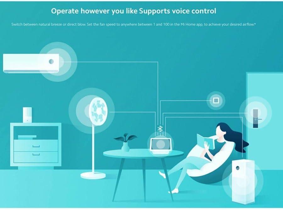 تجربتنا مع مروحة شاومي الذكية: أداء رائع وتصميم أنيق!