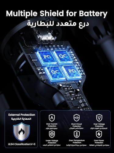 استعراض شاحن السيارة يوجرين 130 واط: شحن ⁤سريع وموثوق!