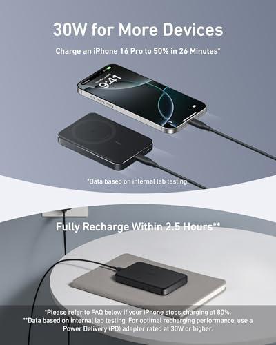 تجربتنا مع باور بانك أنكر ماججو 10K: شحن مثالي وسريع!