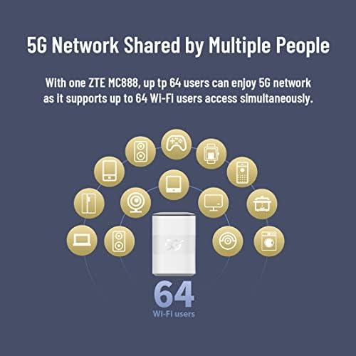 تجربتنا مع راوتر 5G CPE MC801A: سرعات مذهلة وتصميم أنيق