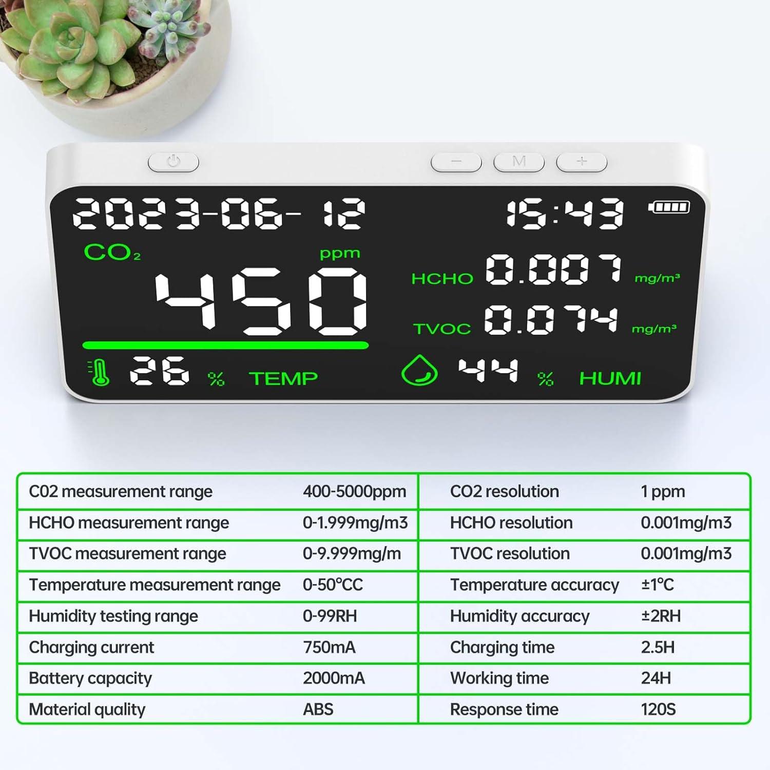 استكشاف جهاز مراقبة جودة الهواء 7 ​في 1: رفيقنا الصحي!