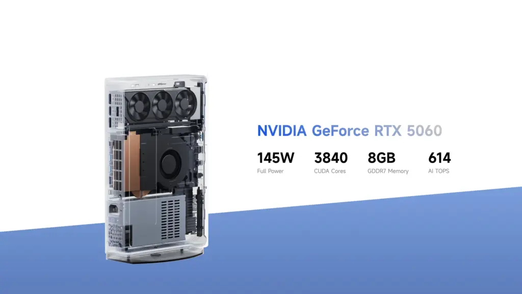 Minisforum G1 Pro Gaming Mini PC