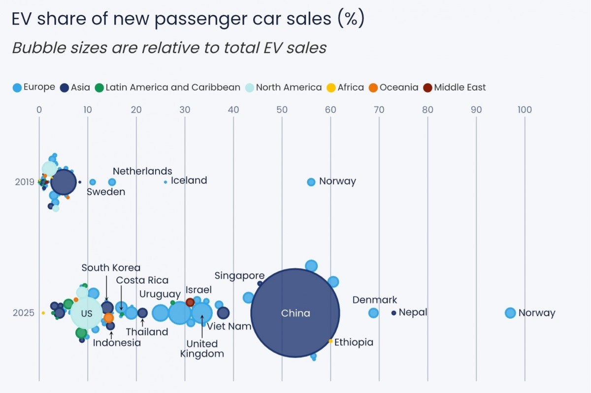 مصدر: إمبر إنرجي