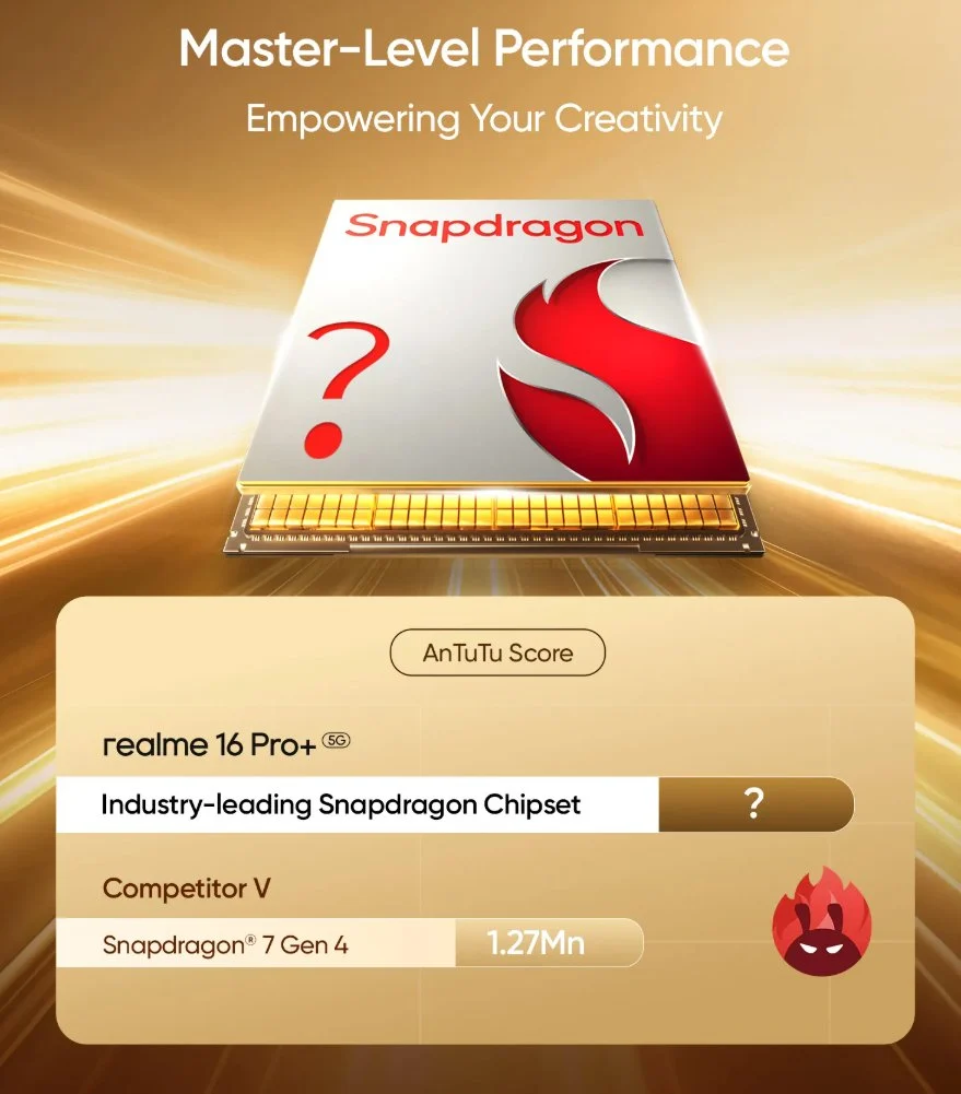 ريلمي 16 برو+ شريحة سناب دراجون