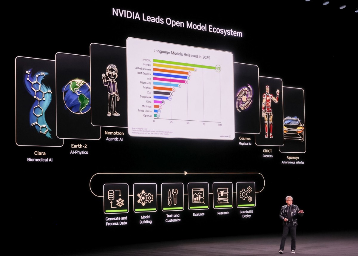 Nvidia wants cars to think like humans and Mercedes is first to try