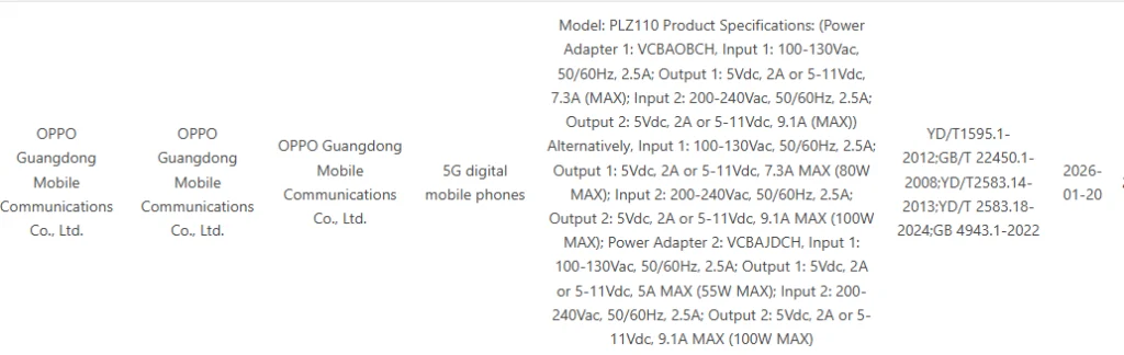 OnePlus 15T 3C listing