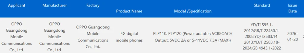 Oppo Find N6 3C listing