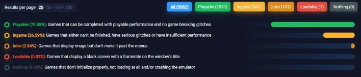 صورة توضيحية للألعاب