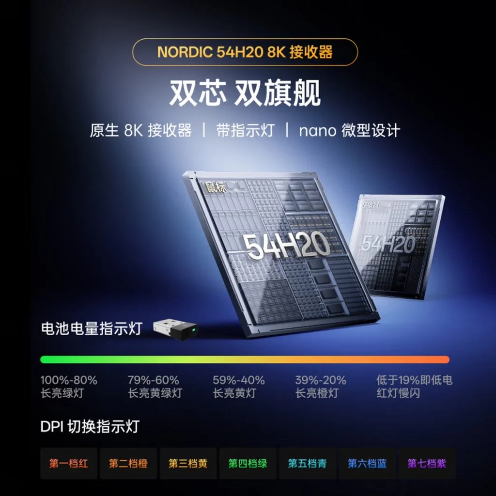 Rapoo VT3s Max Master Edition