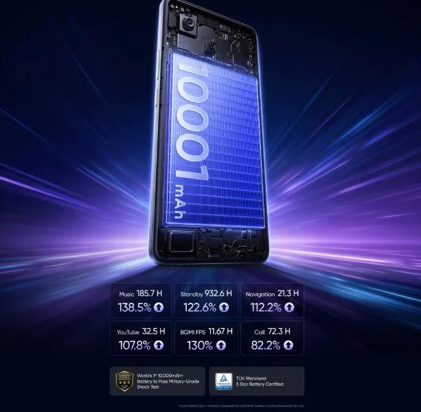 صورة للبطارية