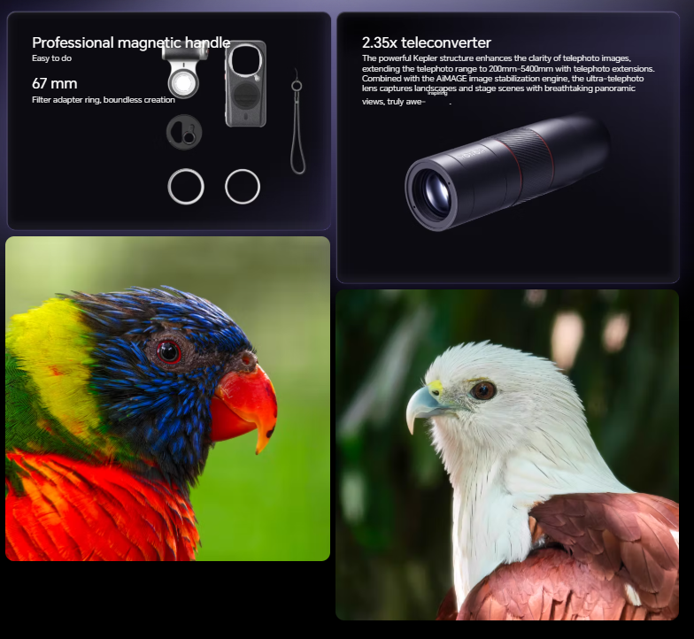 عدسة تليفوتوغرافية