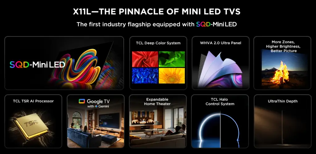 تلفزيونات TCL X11L SQD-Mini LED