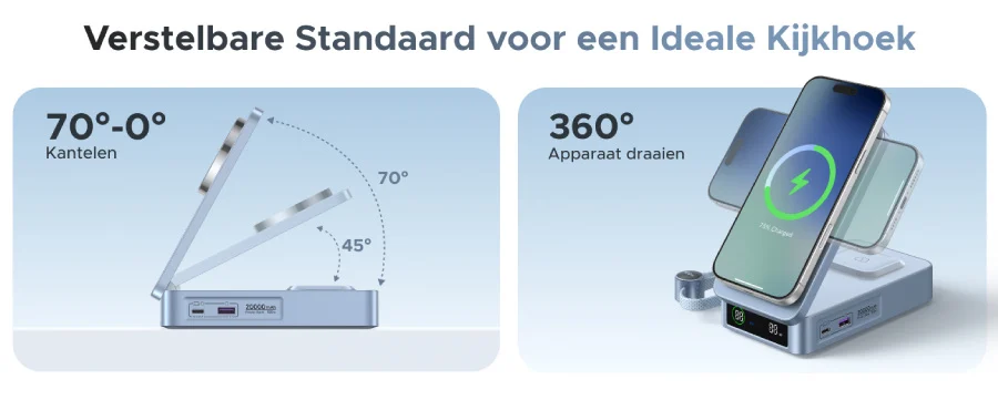 UGREEN MagFlow Features