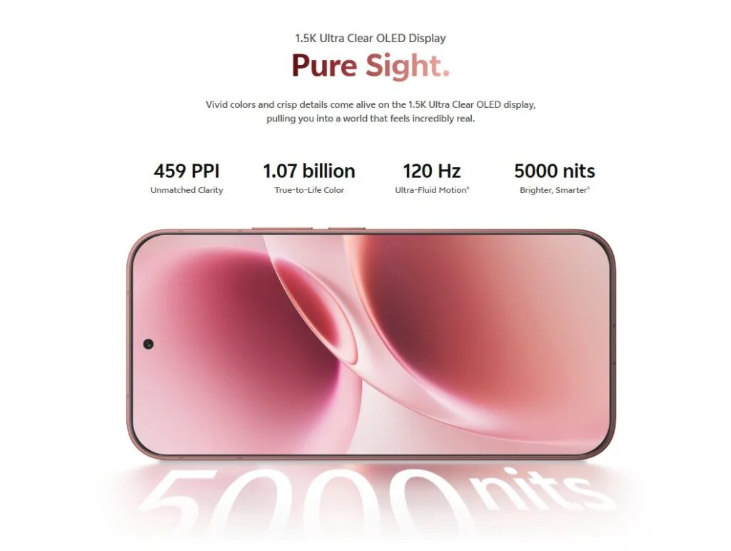 شاشة سلسلة Vivo V70