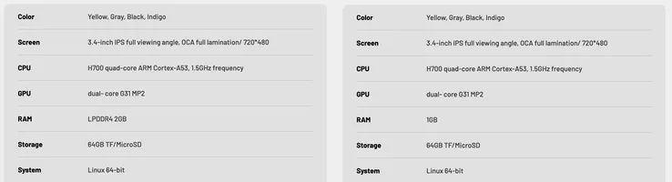 مواصفات RG34XX SP قبل وبعد