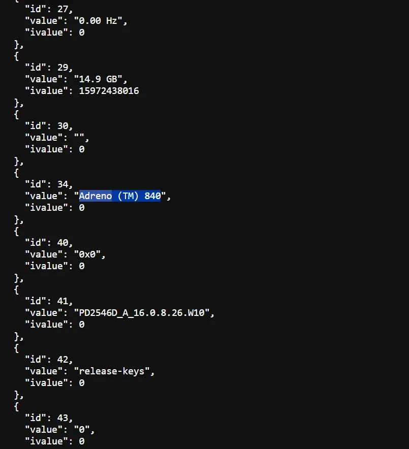 iQOO 15 Ultra Geekbench