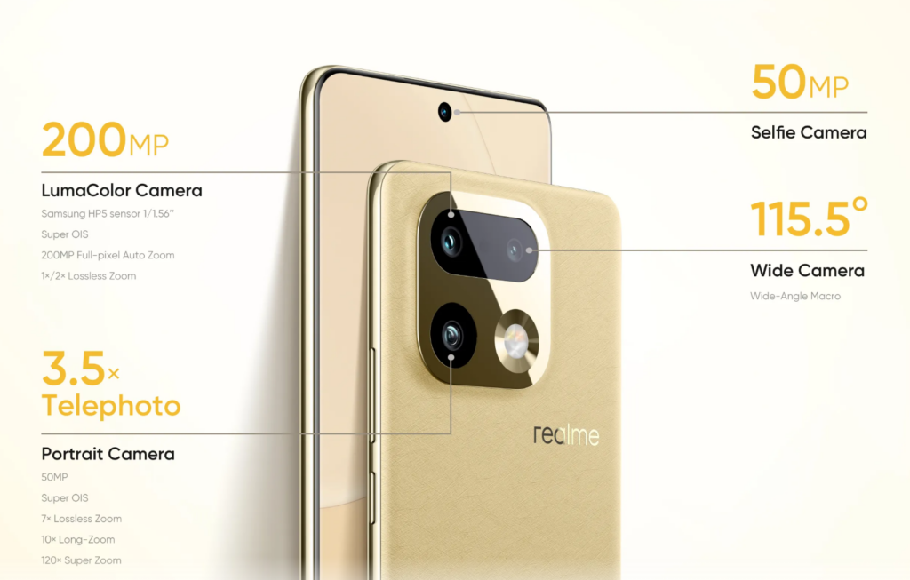 مواصفات كاميرا ريلمي 16 برو+