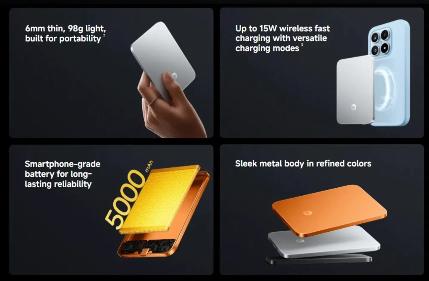 Xiaomi UltraThin Magnetic Power Bank