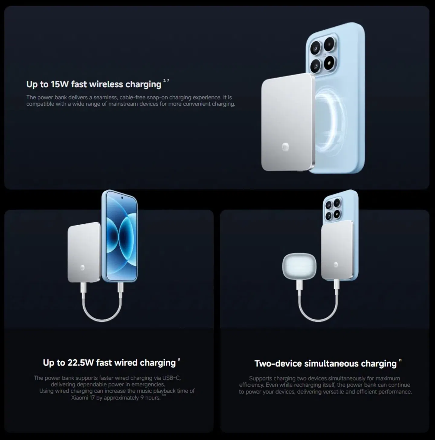 Xiaomi UltraThin Magnetic Power Bank