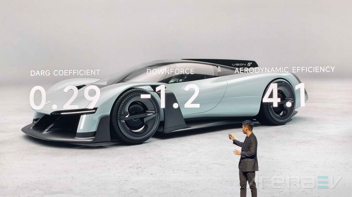 Xiaomi Vision Gran Turismo - source: ArenaEV