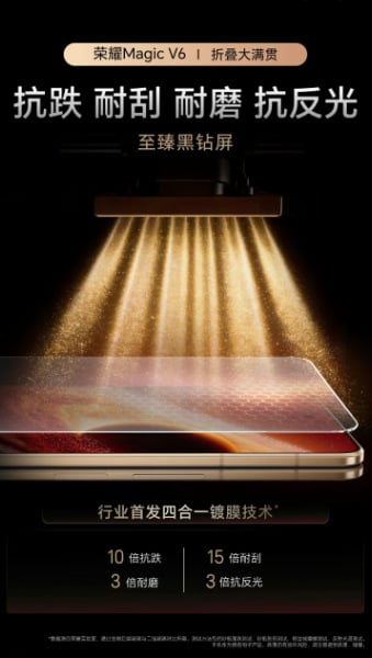 الشاشة الخارجية لـ Honor Magic V6