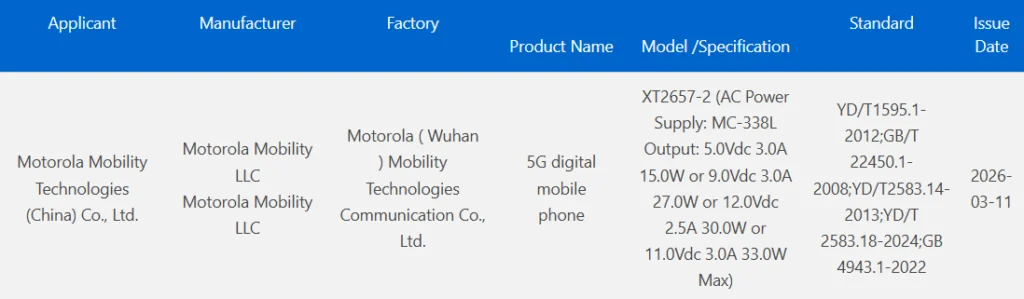 Motorola Razr 70 3C listing