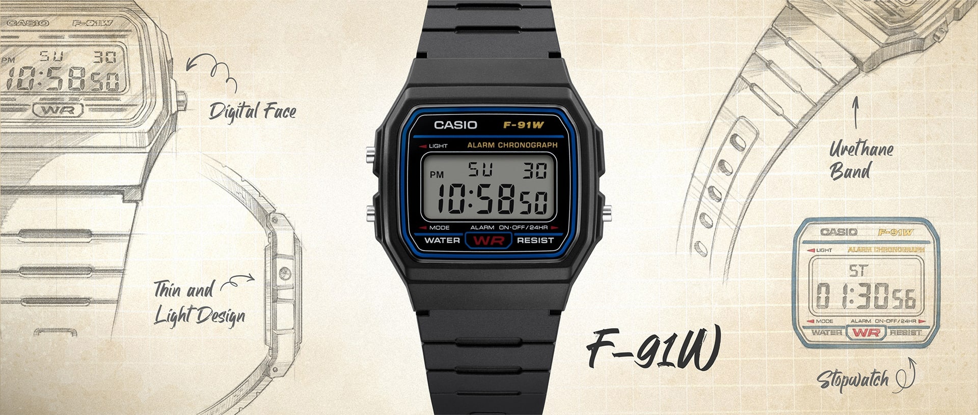 Casio F-91W