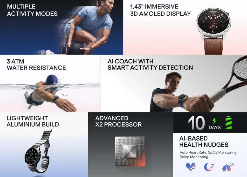 boAt Valour Watch 1R