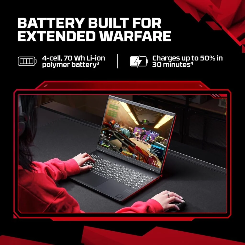 HP HyperX OMEN 15