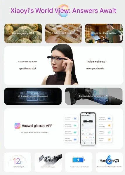 Huawei AI Glasses Features