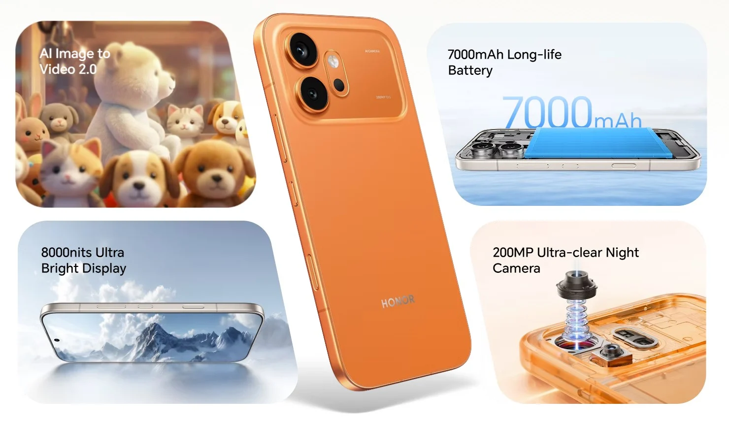 مواصفات Honor 600 الرئيسية