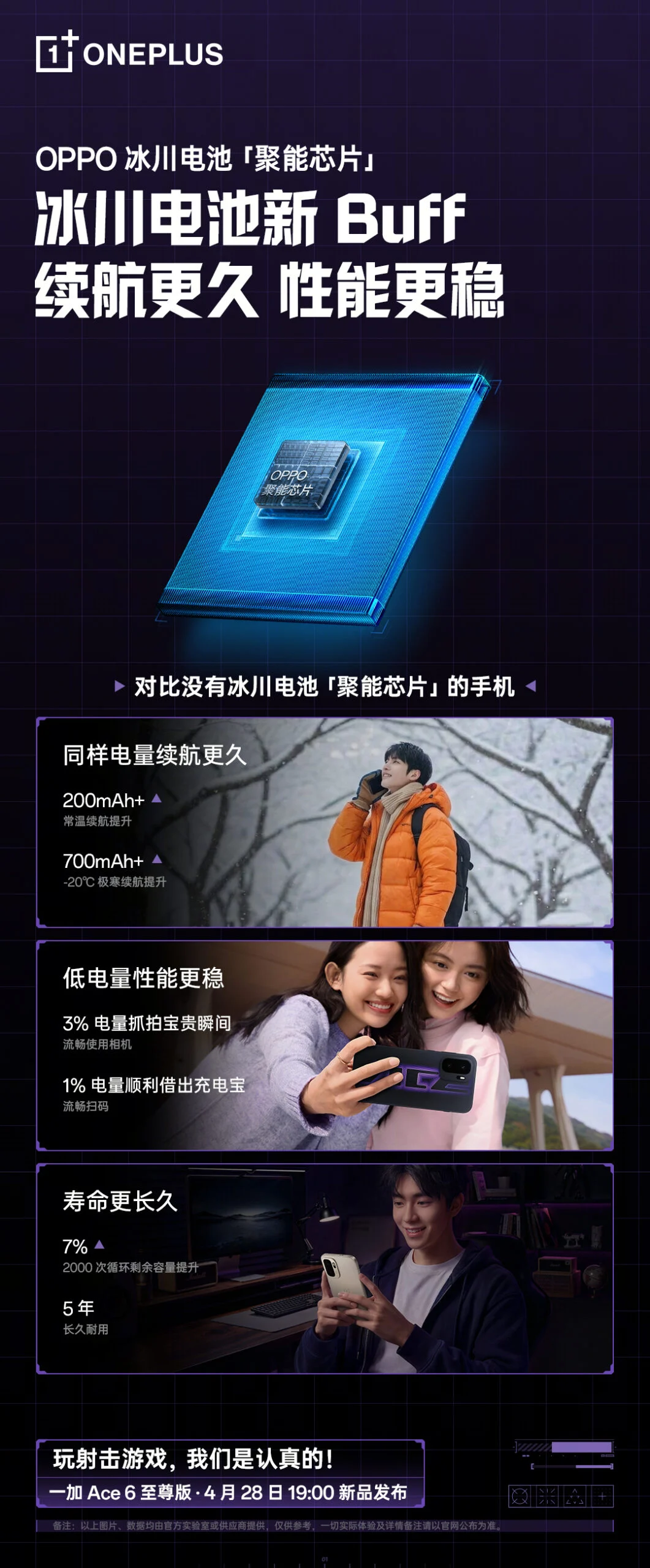 OnePlus Ace 6 Ultra energy chip