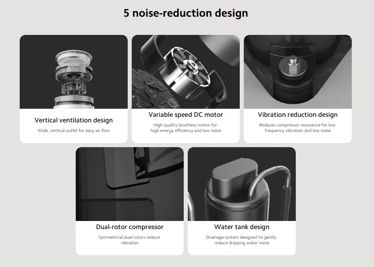 Xiaomi Smart Dehumidifier Control