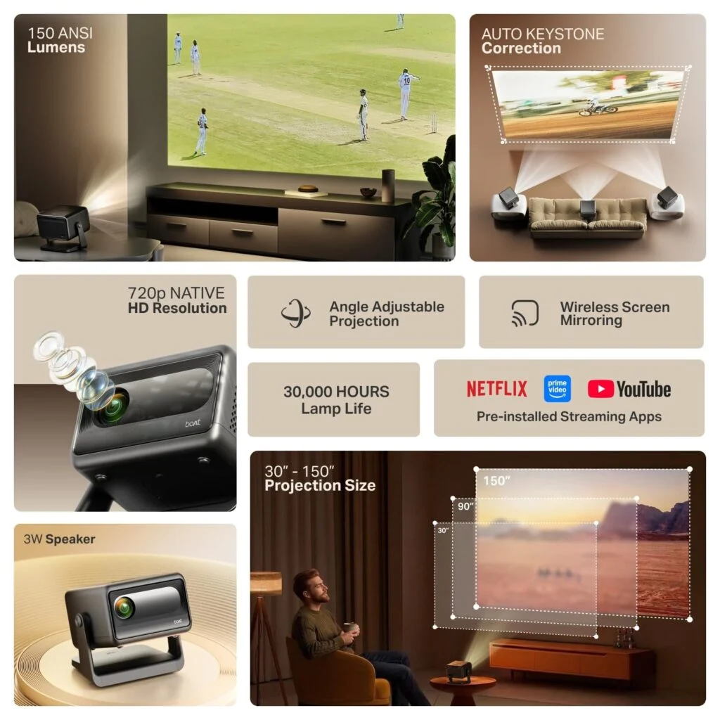 Boat CineHead E1 Smart Projector