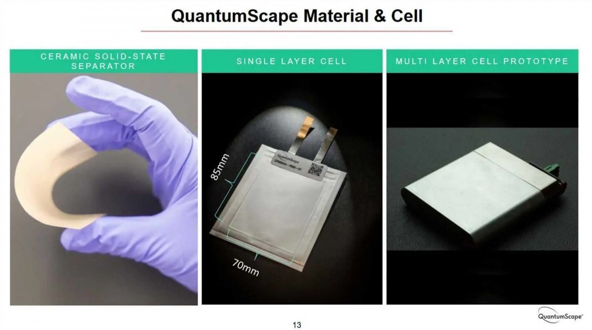 Honda partners with QuantumScape to use solid-state technology in future EVs