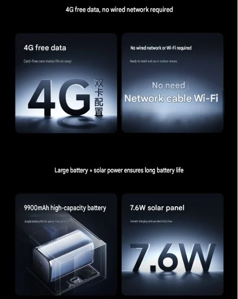 Xiaomi Smart Solar Camera 4 Pro 4G Specs