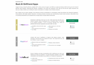 Top AI Girlfriend